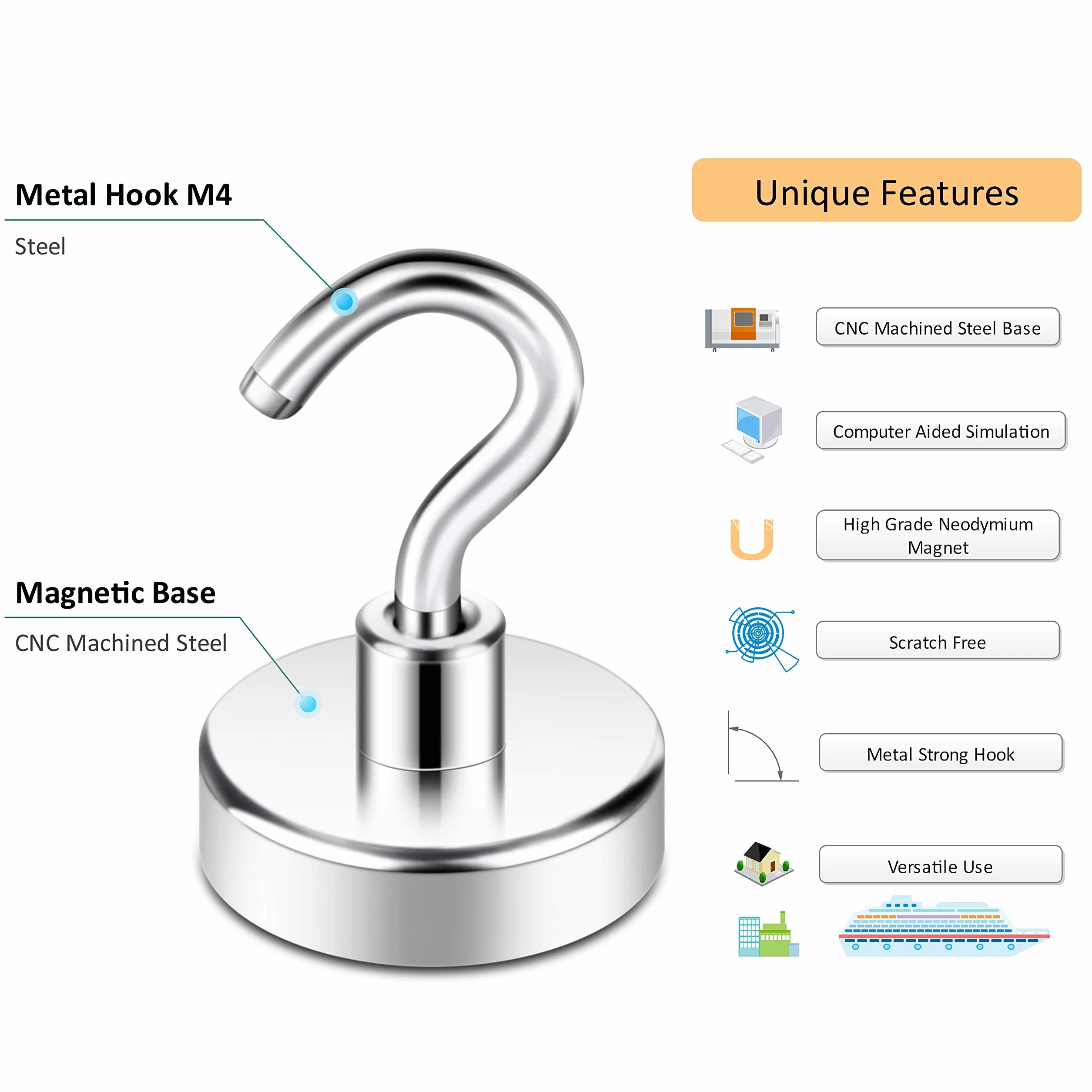 Neosmuk Ganci magnetici, resistenti magneti di terra con gancio per frigorifero, gancio da crociera extra forte per appendere, gancio magnetico per tenda, griglia (confezione da 10)