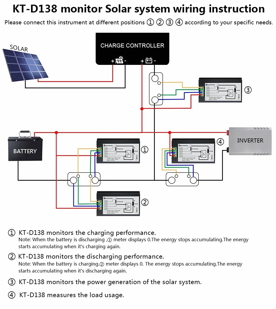 KETOTEK Amperometro Voltmetro Wattmetro da Pannello DC 6.5-100V con 100A Shunt, Digitale Contatore Misuratore di Tensione Corrente Elettrica Potenza Energia LCD per Auto Moto Sistema Solare